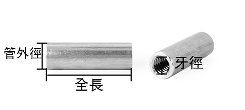 接頭廠商、接頭製造商 - 高來螺絲工業有限公司